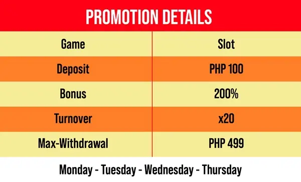 promotion detail x200